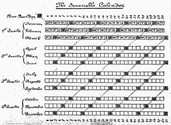 The Last Calendar You’ll Ever Need